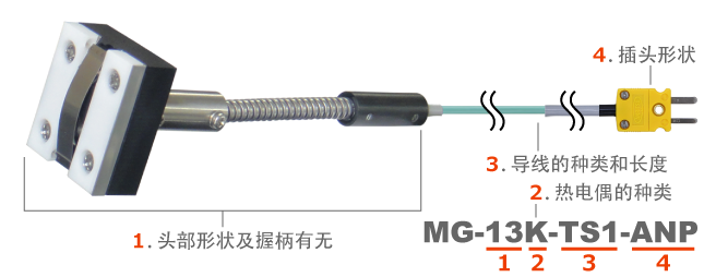 日本安立K型熱電偶：MG-34K-GX1-ANP