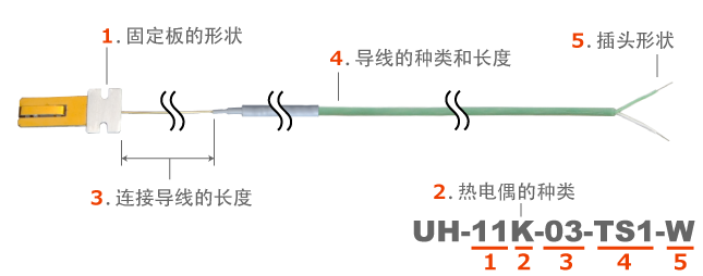 畫像