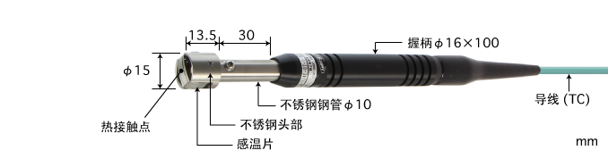 製品畫像