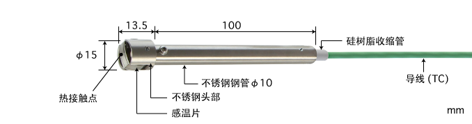 製品畫像