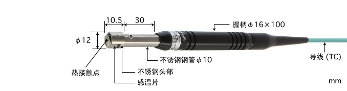 製品畫像