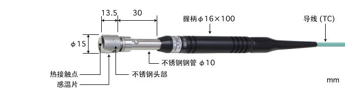 製品畫像