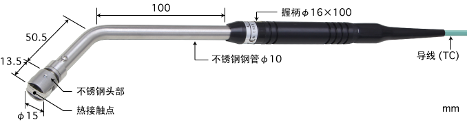 製品畫像