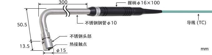 製品畫像