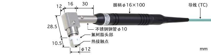 製品畫像