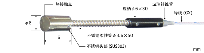 製品畫像