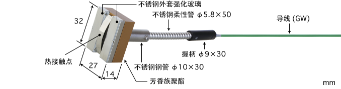 製品畫像