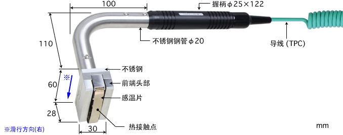 製品畫像