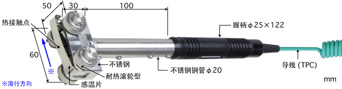 製品畫像