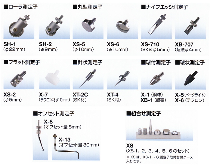 替え測(cè)定子