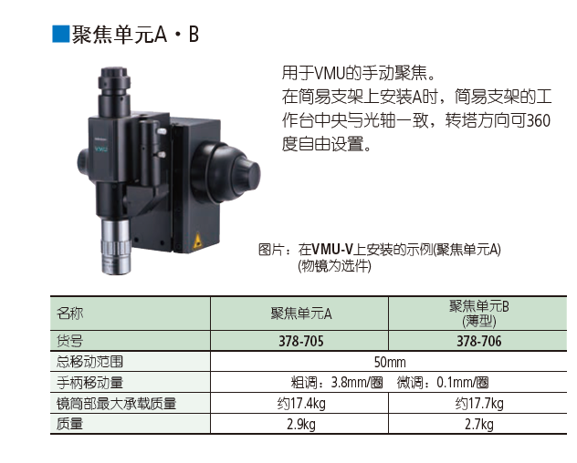 三豐聚焦單元378-705 378-706