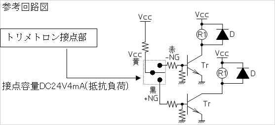 トリメトロン接點部分