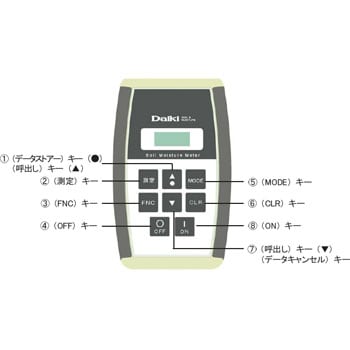 【レンタル】土壌水分計 DIK-311E 大起理化工業(yè)