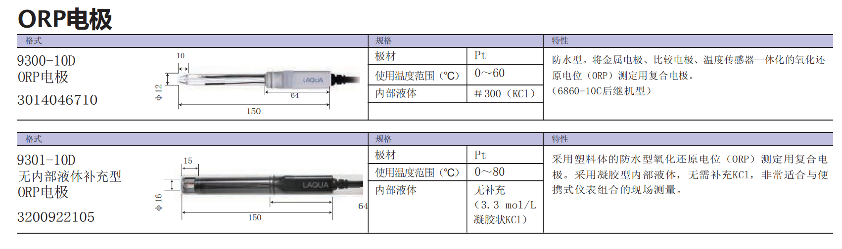 9300-10D  ORP電極 3014046710