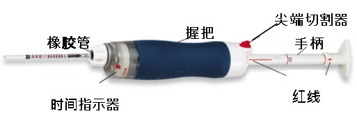 ?北川氣體探測(cè)器管/ 氣體采集器  AP-20