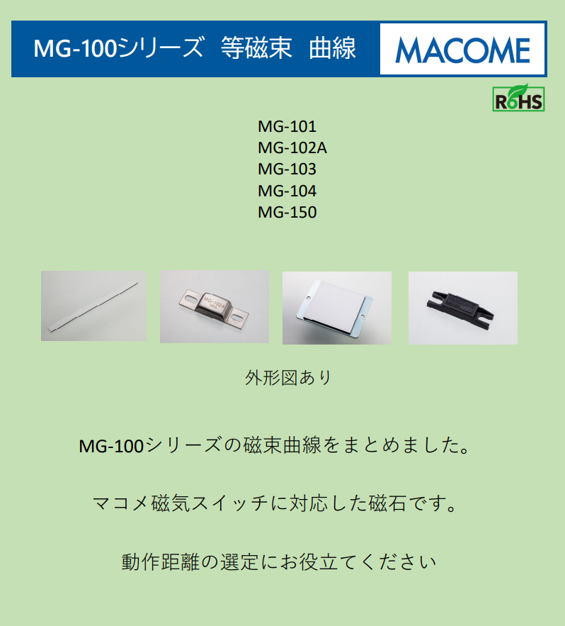 碼控美MG‐101 MG‐102A MG‐103 MG‐104 MG‐150